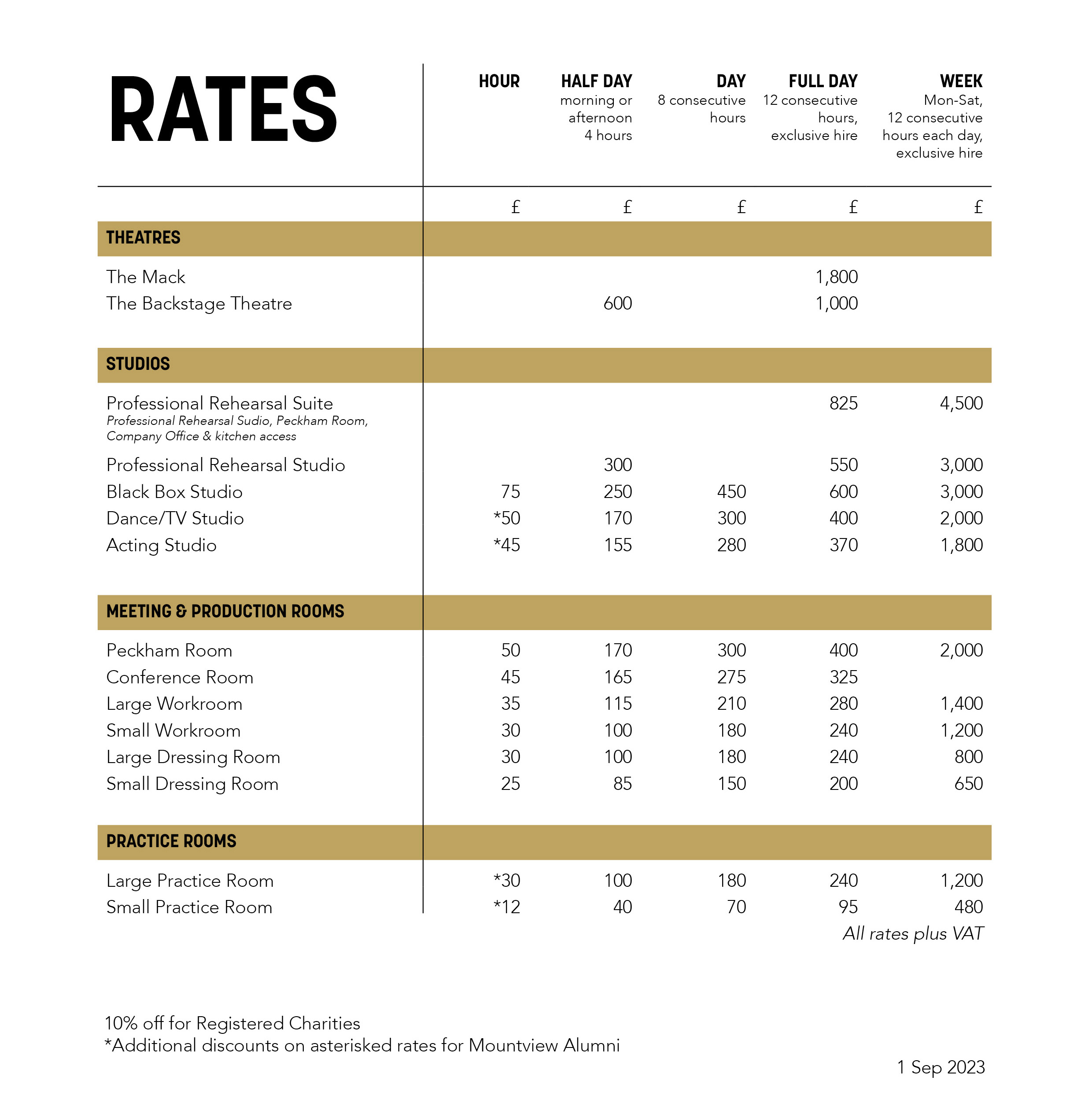 Mountview Hires Rate Card 2023-24